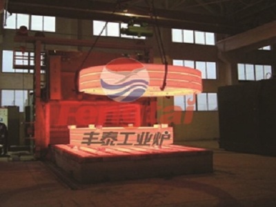 臺(tái)車式退火爐